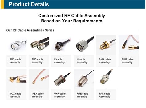 Classification of RF coaxial connectors - Dosin Electronics