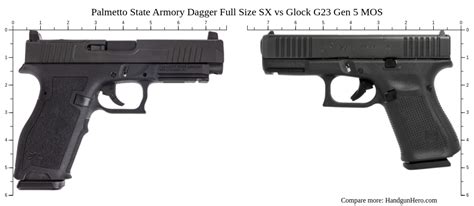 Palmetto State Armory Dagger Full Size Sx Vs Glock G23 Gen 5 Mos Size