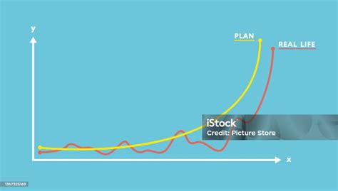 Plan Vs Reality Vector Illustration With Copy Space Stock Illustration