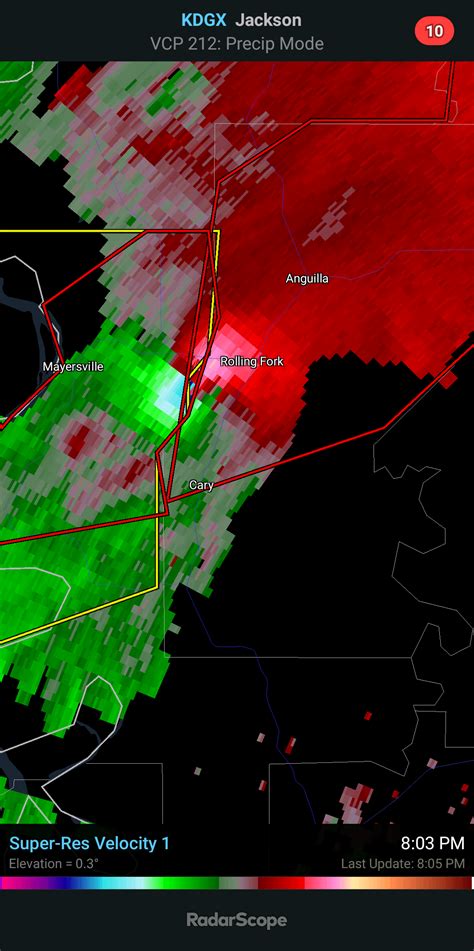 Radar Confirmed Tornado In Ms Rtornado