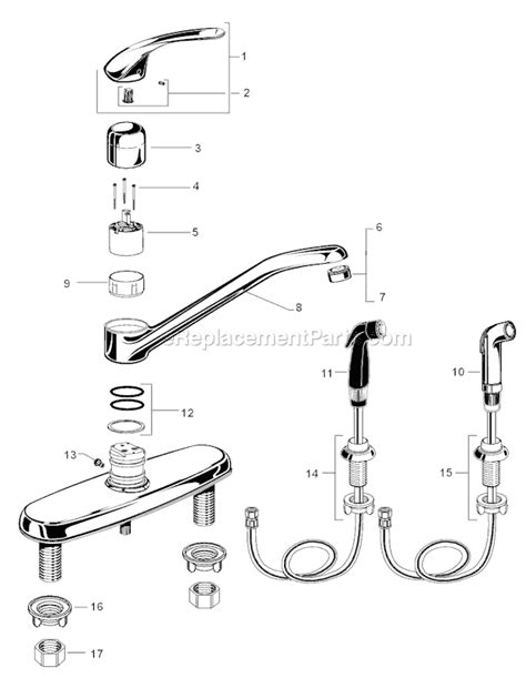 American Standard Kitchen Faucet Repair Parts Template Website