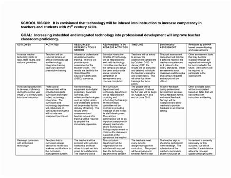 Sample Action Plan For Teachers Peterainsworth