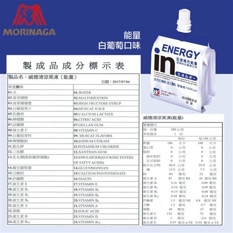 【台灣森永】威德in果凍180g 6款任選 能量膠原蛋白綜合礦物質維他命膳食纖維牛磺酸b群 － 松果購物