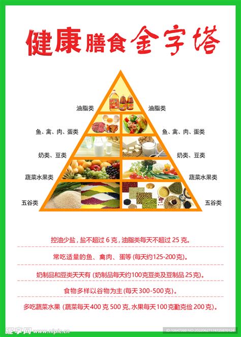 食物金字塔设计图 广告设计 广告设计 设计图库 昵图网