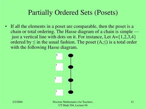 Ppt Posets Equivalence Relations And Functions Powerpoint