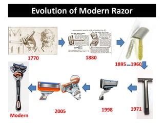 Razor evolution | PPT