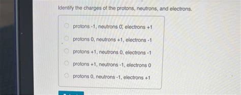 Solved Identify the charges of the protons, neutrons, and | Chegg.com 