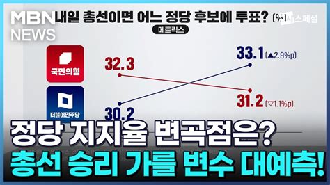 여야 지지율 가를 핵심 변수는 시사스페셜 YouTube