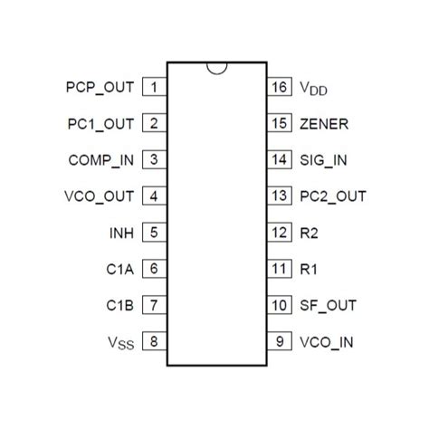 CD4046