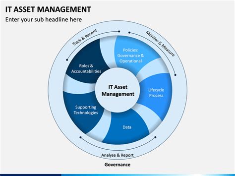 IT Asset Management PowerPoint And Google Slides Template PPT Slides