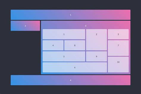 Css Grid Snippets For Creating Common Website Layouts Speckyboy