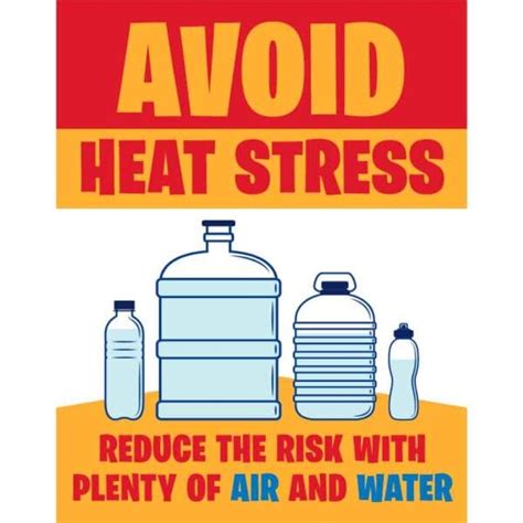 Safety Poster Avoid Heat Stress Visual Workplace Inc