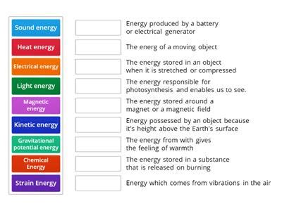 Physics Types of energy - Teaching resources