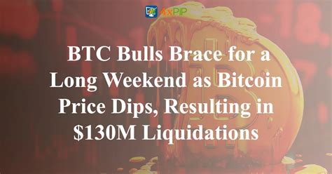 BTC Bulls Brace For A Long Weekend As Bitcoin Price Dips Resulting In