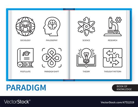 Paradigm Infographics Linear Icons Collection Vector Image