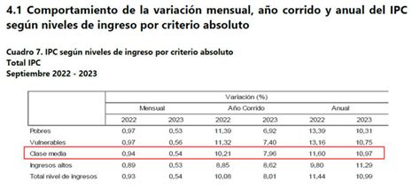 Valor De La UVT 2024 Consultorcontable Contabilidad Impuestos