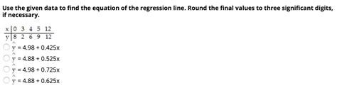 Solved Use The Given Data To Find The Equation Of The Chegg