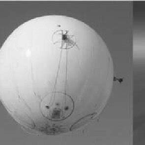 Three proposed near-space maneuvering vehicles. Left to right:... | Download Scientific Diagram