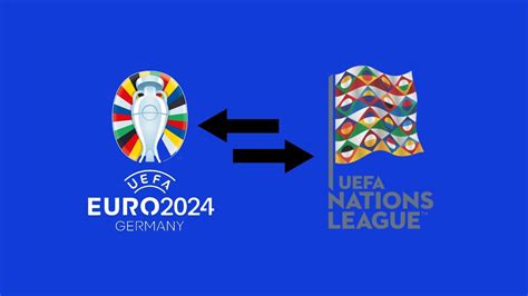 How Uefa Nations League Will Influence Qualification For Euro