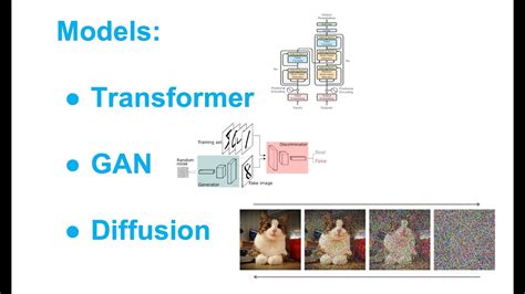 Generative AI Transformers GANs Stable Diffusion June 9 2023