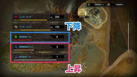 【mhwアイスボーン】導きの地のレベル上げ方法 レベル7におすすめの地帯【モンハンワールド】 ゲームウィズ