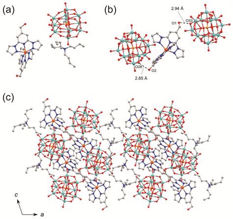 Inorganics Free Full Text Synthesis Crystal Structures And