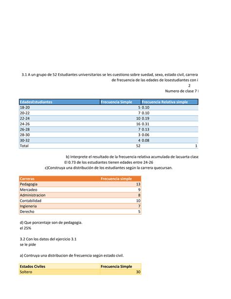 SOLUTION Ejercicios De Distribuci N De Frecuencias Y Presentaci N De