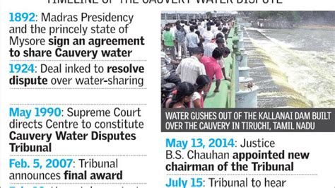 After 7 Years Cauvery Tribunal To Meet Again The Hindu