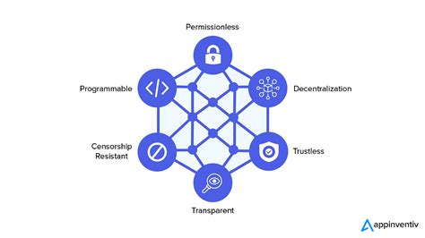 The Rise Of Defi Decentralized Finance Explained Cryptomaniacz