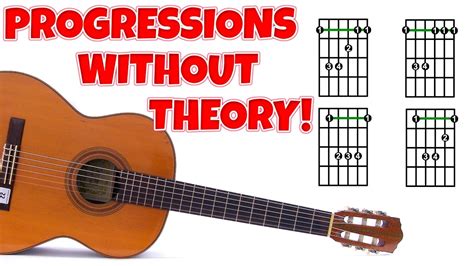 Create Chord Progressions Without Music Theory Youtube