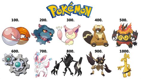 We Have Over 1000 Pokemon Now By Arcgaming91 On Deviantart