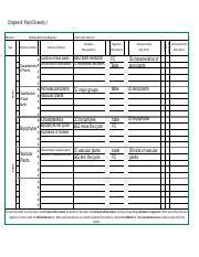 Plant Diversity I BIOS Form Pdf Chapter 8 Plant Diversity I Topic