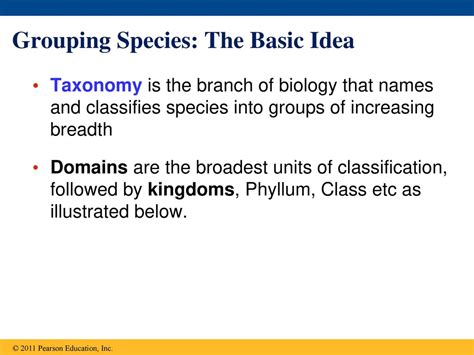 Chapter 1 Evolution The Themes Of Biology And Scientific Enquiry