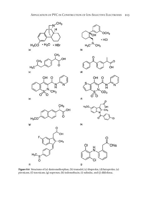 Dextromethorphan, structure - Big Chemical Encyclopedia