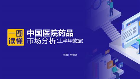 一图读懂 上半年医院药品市场销售额达5266亿元 知乎