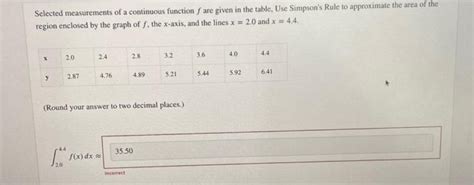 Answered Selected Measurements Of A Continuous… Bartleby