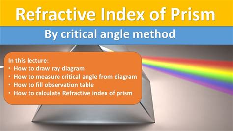 Refractive Index Of Prism By Critical Angle Method Practical