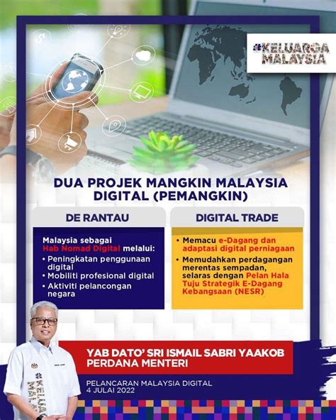 BERNAMA On Twitter RT Kkmm Gov Infografik Majlis Pelancaran