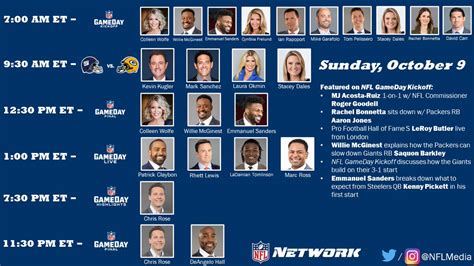 NFL Media On Twitter Sunday On Nflnetwork 7a ET NFLGameDay