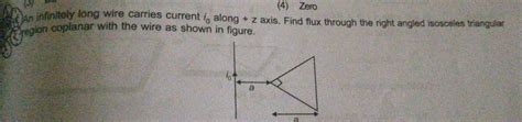 Zero Infinitely Long Wire Carries Current I Along Z Axis Find