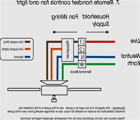 Light Wiring Diagrams Multiple Lights