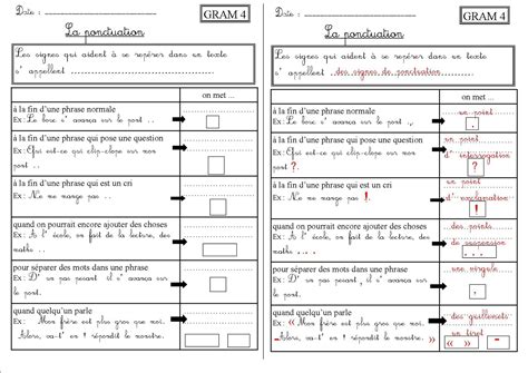 GRAM 4 CE1 La Ponctuation La Classe Des CE De Villebois