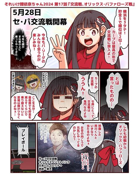 それいけ鯉依奈ちゃん 2024 第16話『筒香、横浜復帰』 筒香嘉智、日本球界の第一報は巨人入団という激震が走った数」あかぎゆーとの漫画