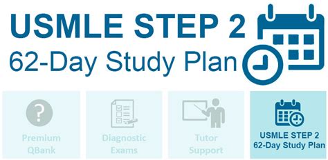 Usmle Step Study Plan Anatomy Medbullets Step