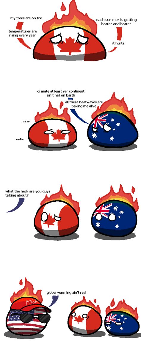 10000 Best Rpolandball Images On Pholder Goliath Revenge