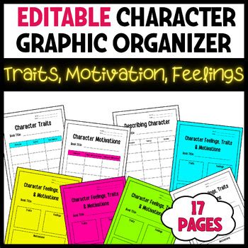 Editable Character Traits Motivation Feelings Graphic Organizer With