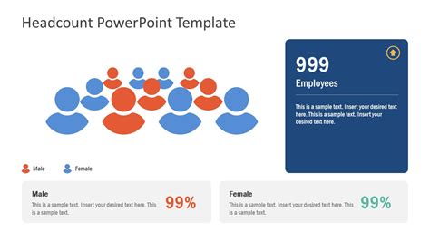 Headcount PowerPoint Template SlideModel