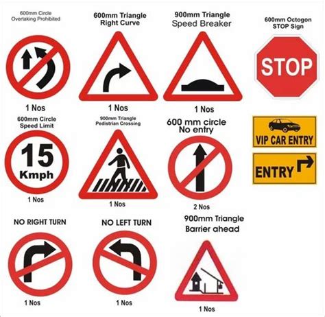 Mandatory Signs Meaning