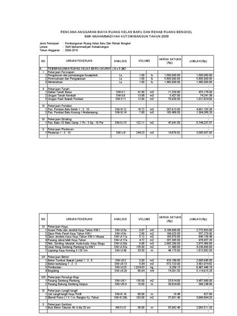 Detail Contoh Rab Sekolah Koleksi Nomer