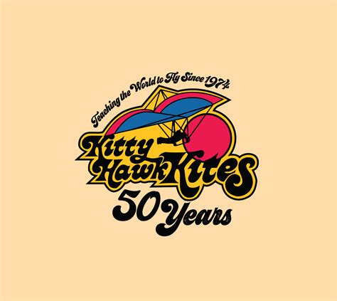 50 Years of Kitty Hawk Kites - Kitty Hawk Kites Blog